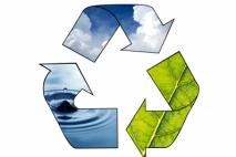 Lean & Environment